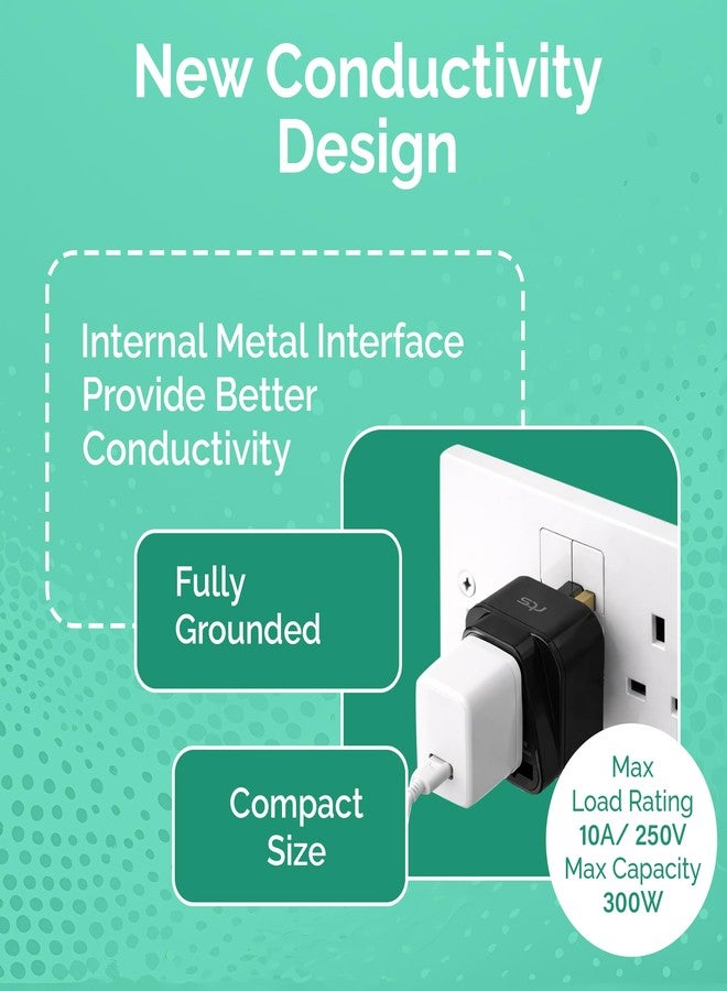 rts UK Travel Adapter for Type G Plug Universal Travel Adapter Works with Electrical Outlets in United Kingdom, Hong Kong, Ireland, Great Britain, Scotland, England, London, Dublin & More Black 1 Pack - Image 5